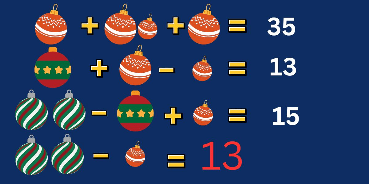 Versla de klok en bewijs je IQ met de kraak de code-uitdaging van vandaag: ontgrendel het feestelijke geheim van de kerstballen in 9 seconden!