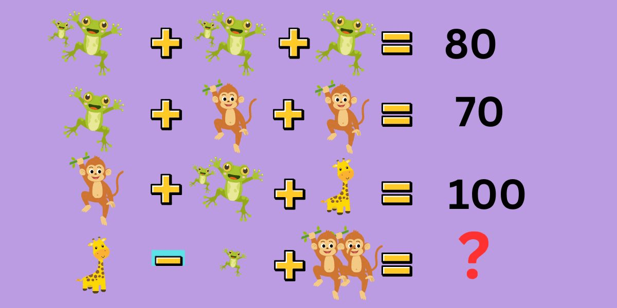 Test je IQ met deze kraak de code-hersenkraker: oogst het antwoord binnen 12 seconden in een dierenrazernij!